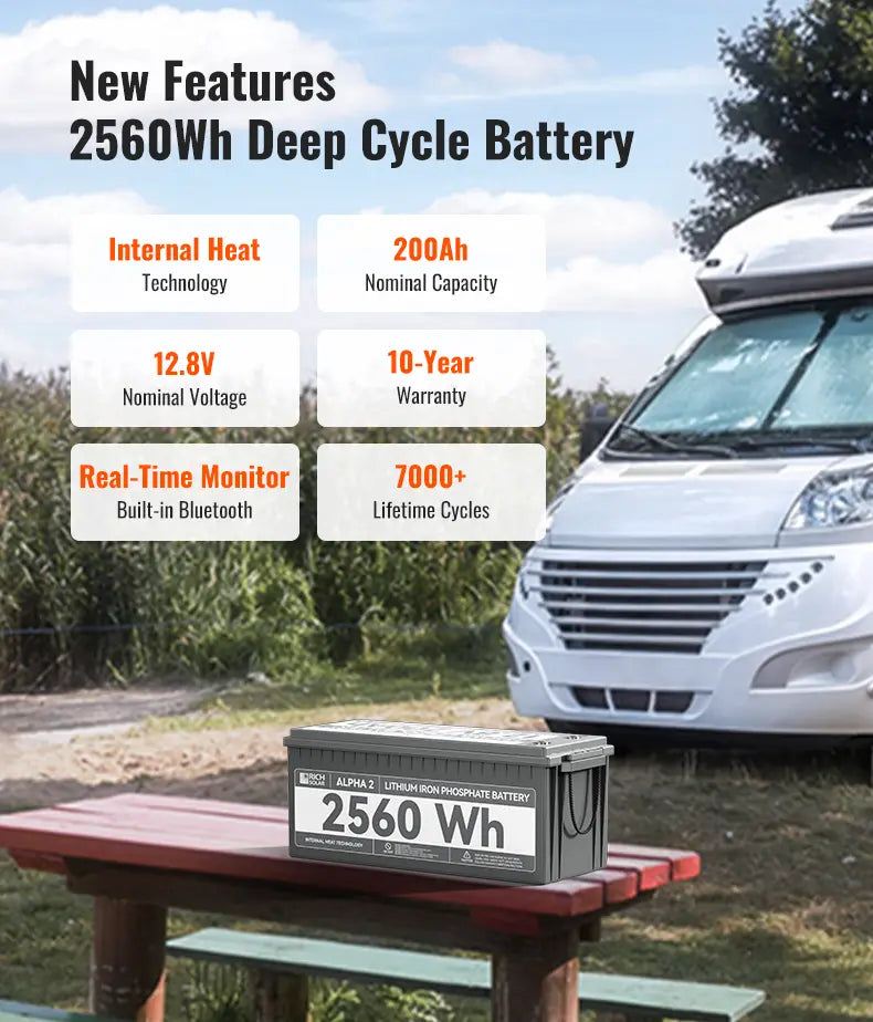 RichSolar ALPHA 2 | 12V 200Ah LiFePO4 Battery | Powerful Lithium Battery for RVs, Trailers, Vans, Boats, Off-Grid | 5,000 Lifetime Cycles | Bluetooth & Internal Heat Technology | RS-B122S