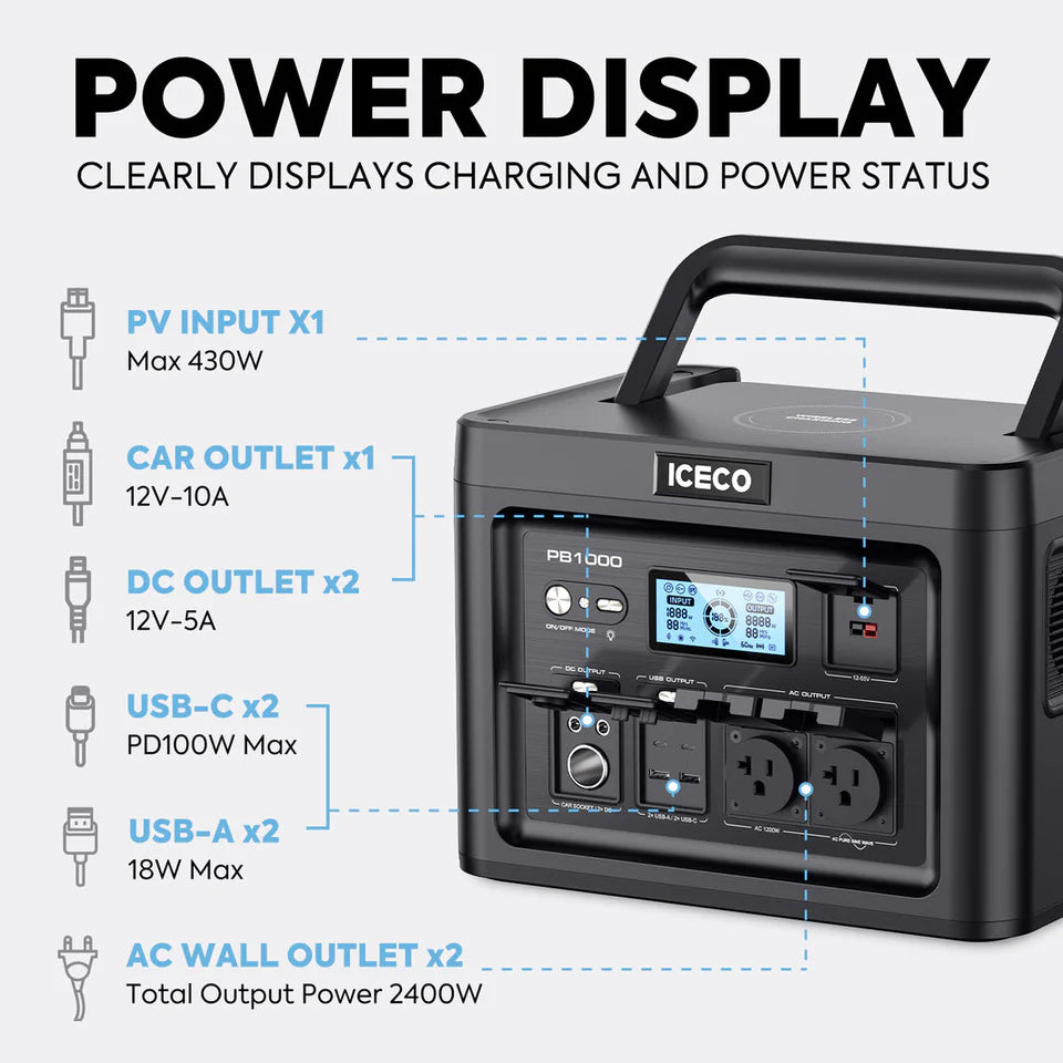 ICECO Portable Power Station |PB1000