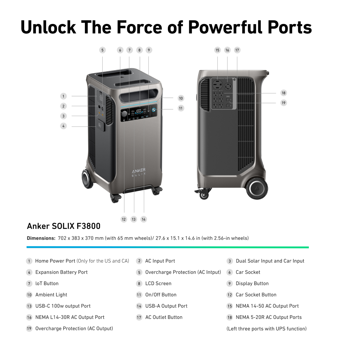 Anker SOLIX F3800x2 | Double Power Hub | 4x410W Rigid Solar Panels