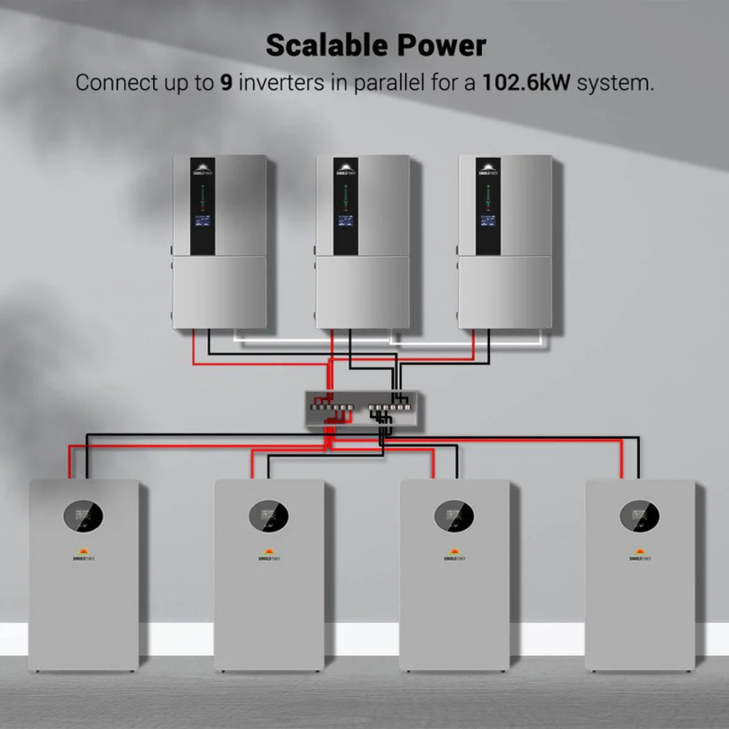 SunGoldPower Hybrid Inverter 11.4KW 48V Split Phase