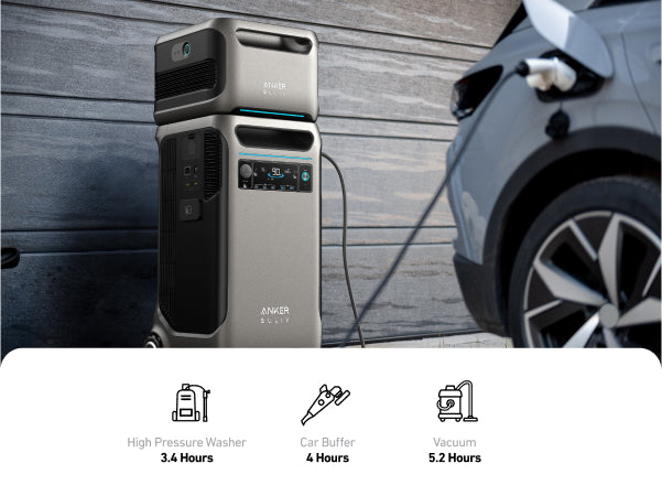 Anker SOLIX F3800 + Expansion Battery - 7680Wh | 6000W