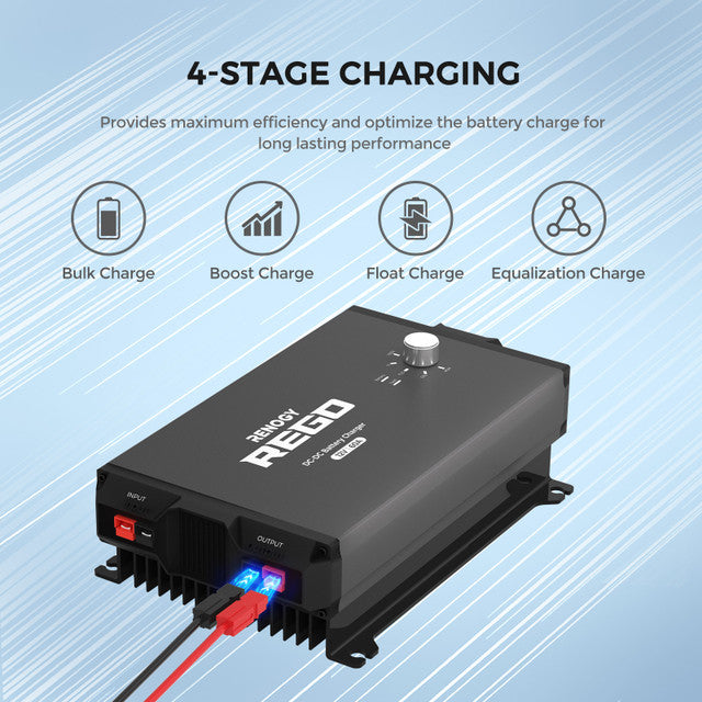 Renogy REGO 12V 60A DC-DC Battery Charger, 2 REGO 12.8V 400Ah Lithium Iron Phosphate Batteries