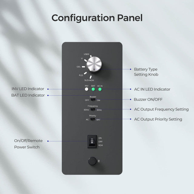 Renogy REGO 3000W 12V Pure Sine Wave High Frequency Split-Phase Inverter Charger