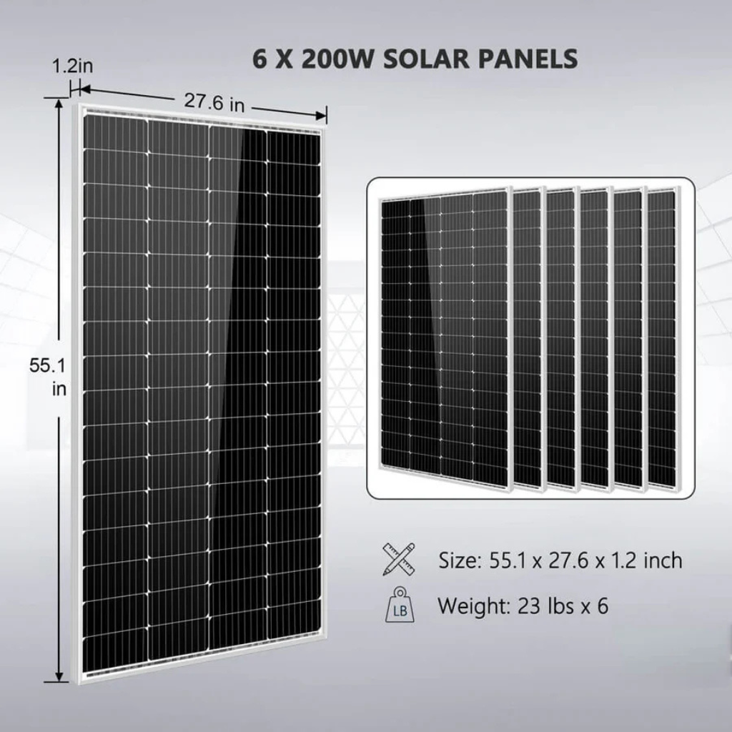 SunGoldPower 4000W Off-Grid Solar Kit, 12V Inverter, 1200W Solar Panels, 4kWh LiFePO4 Battery SGK-PR4S