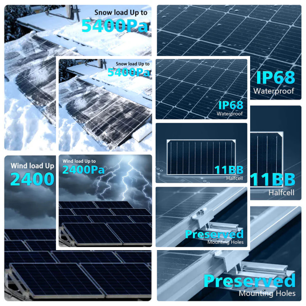 SunGoldPower 560W Bifacial Perc 32 Solar Panels Full Pallet