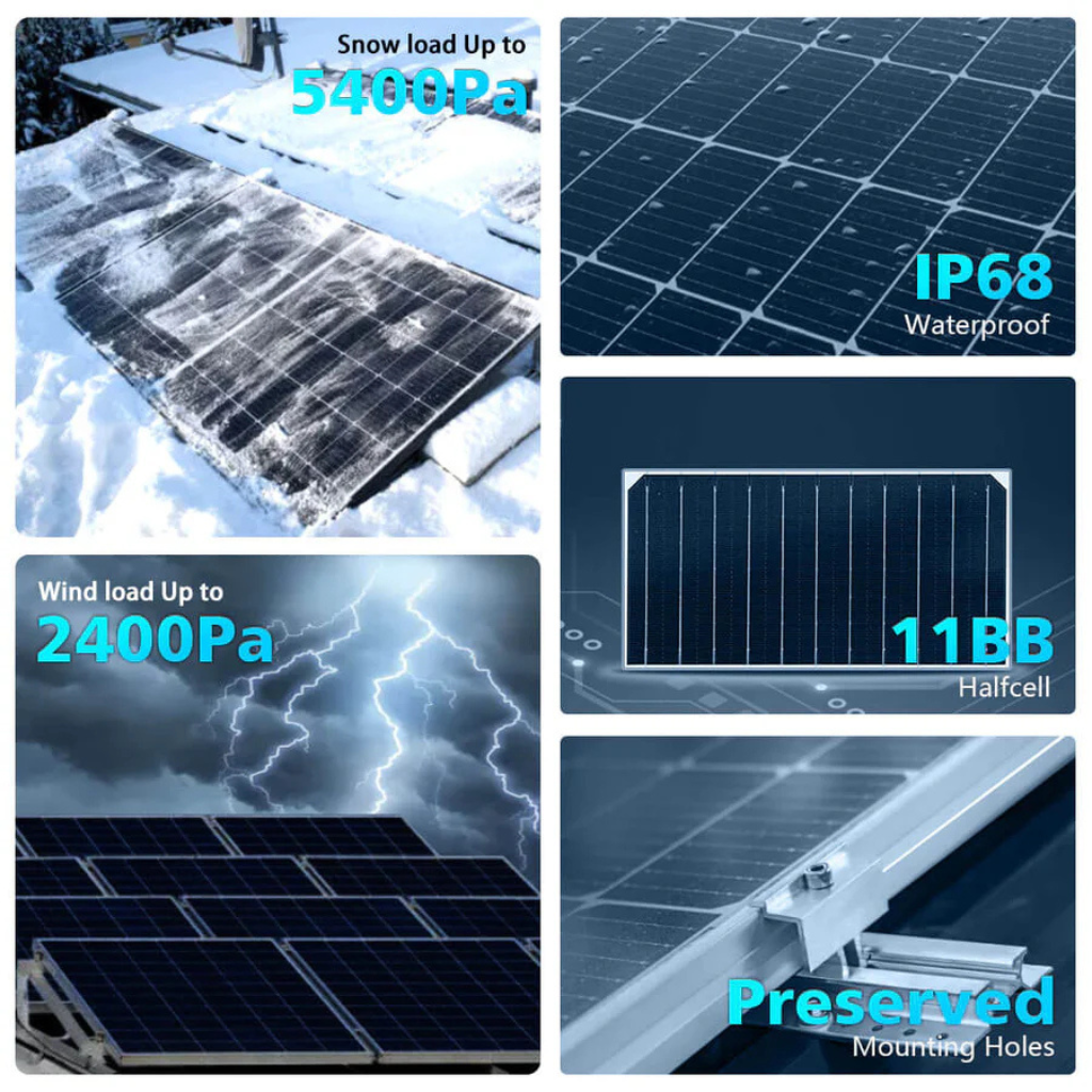 SunGoldPower 560W Bifacial Perc 32 Solar Panels Full Pallet