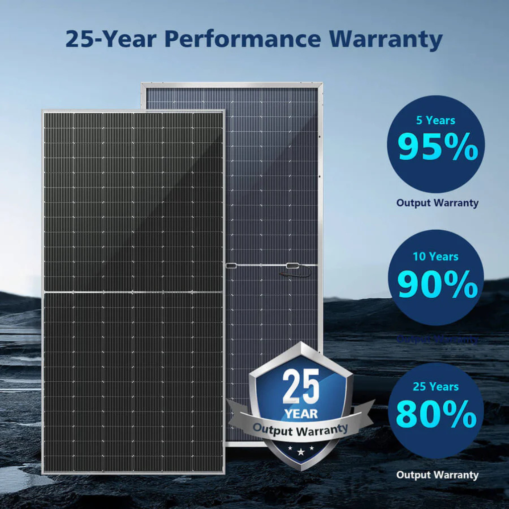 SunGoldPower 560W Bifacial Perc 32 Solar Panels Full Pallet